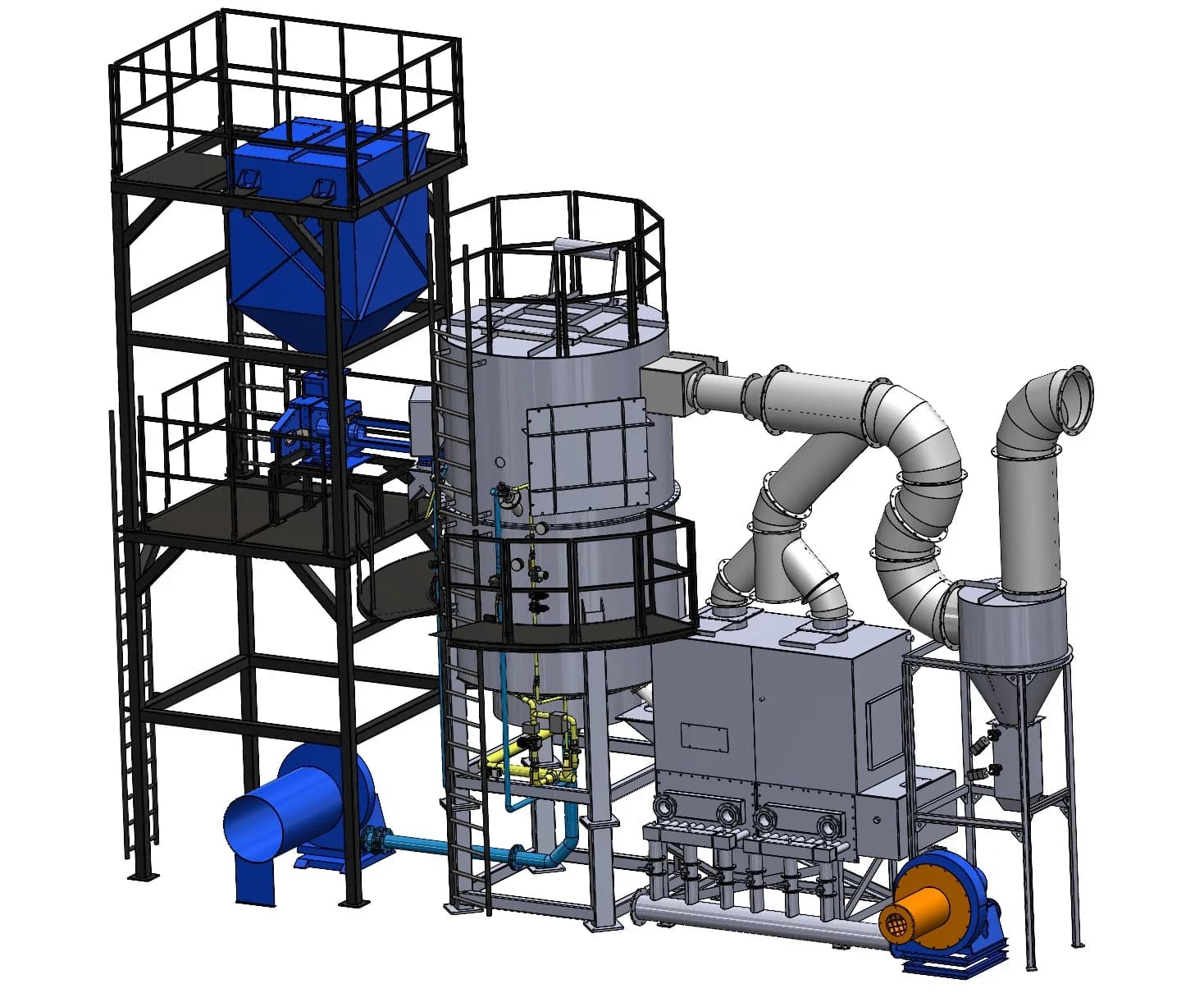 Thermal Reclamation