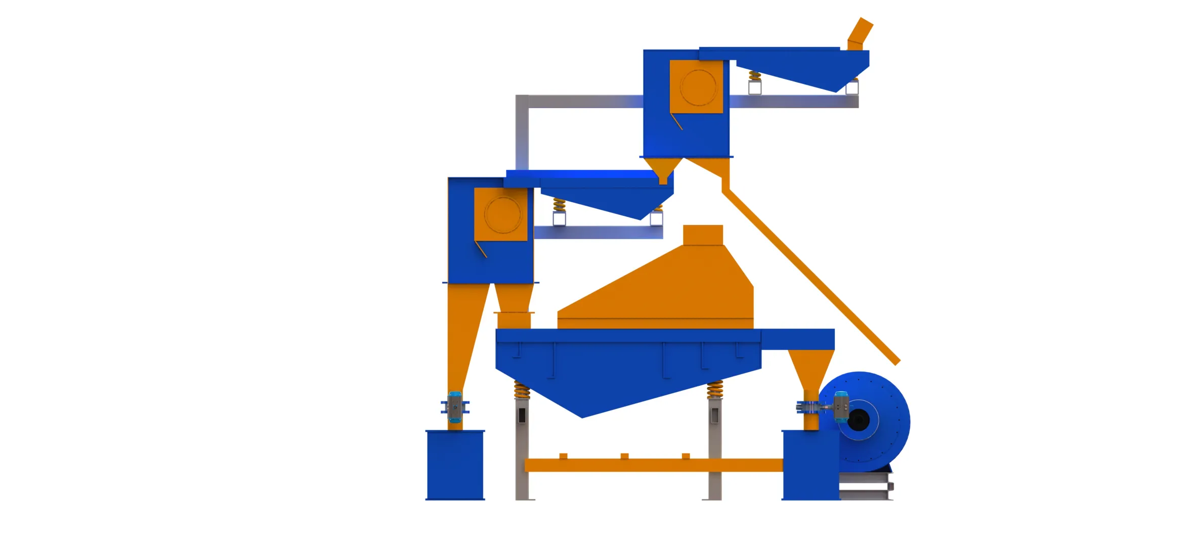 Kromit Geri Kazanım